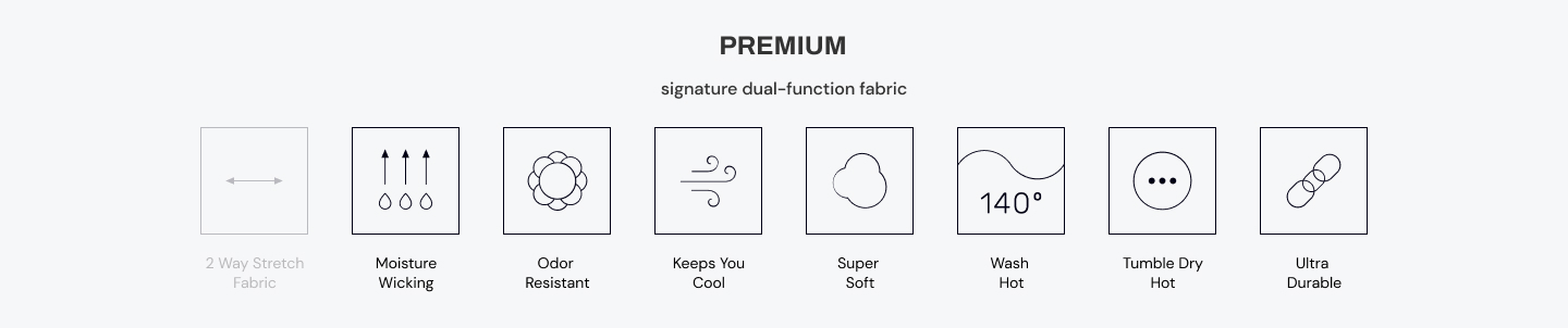 medelita premium fabric technology