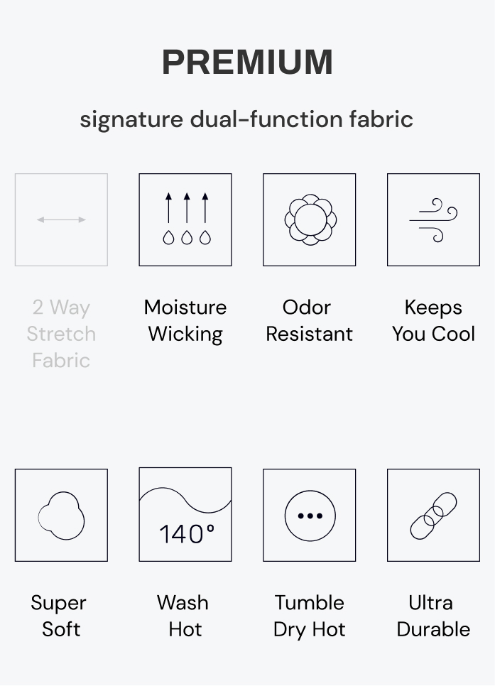 Medelita premium fabric technology