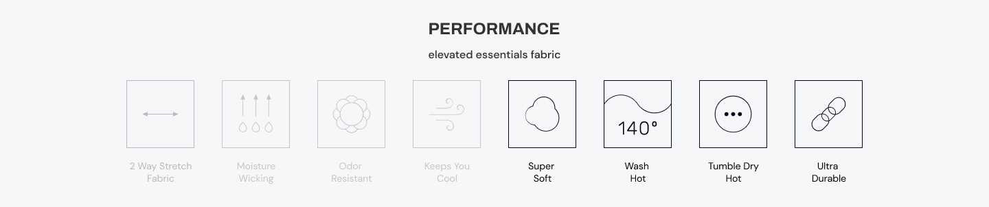 medelita performance fabric technology
