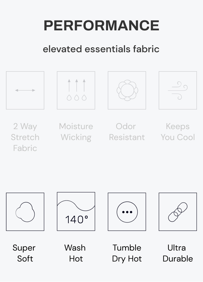 medelita performance fabric technology